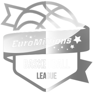 Belgium Basketball League